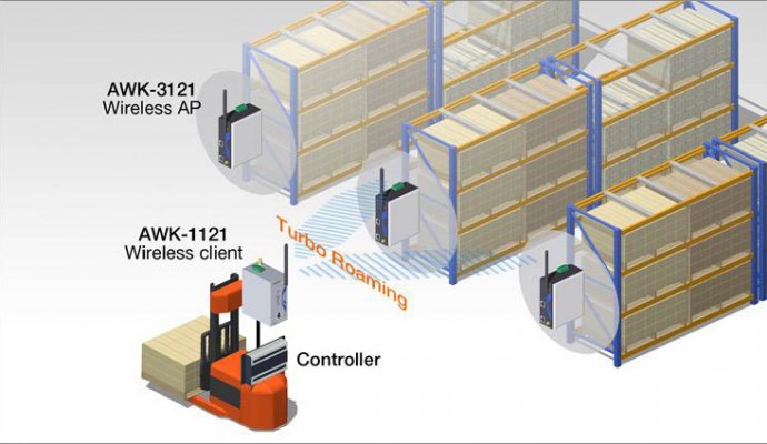 好的無線充電方案一定要重視（無線充電）