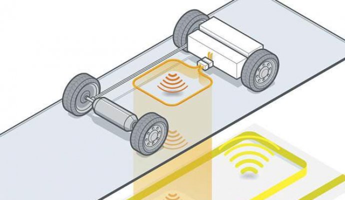 無線充電方案技術真的在這里嗎？（無線充電）
