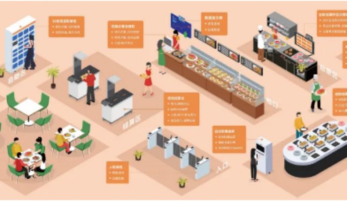 家電企業紛紛推出AGV汽車是巧合嗎（無線充電）